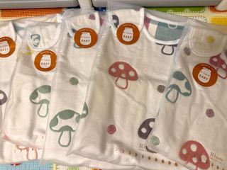 （分類：）位於 。 由 collectit 提交（商品編號 1216956522，圖片 1）。簡介： 。