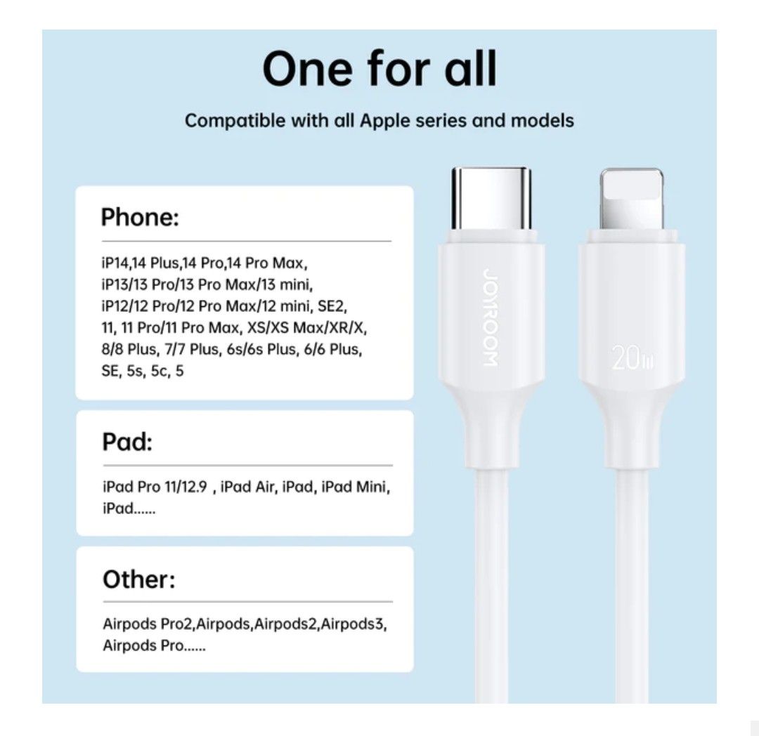 20W PD USB-C 雙插頭快速充電器+ Type-C to Lightning PD充電線2米for 