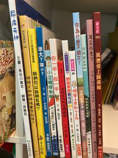 （分類：）位於 。 由 samlee0112 提交（商品編號 1216984079，圖片 1）。簡介： 。