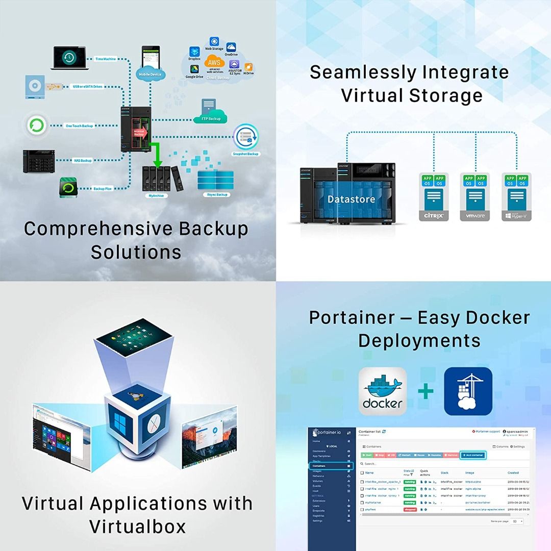 Network-Attached Storage Market Update: ASUSTOR, Terramaster, and