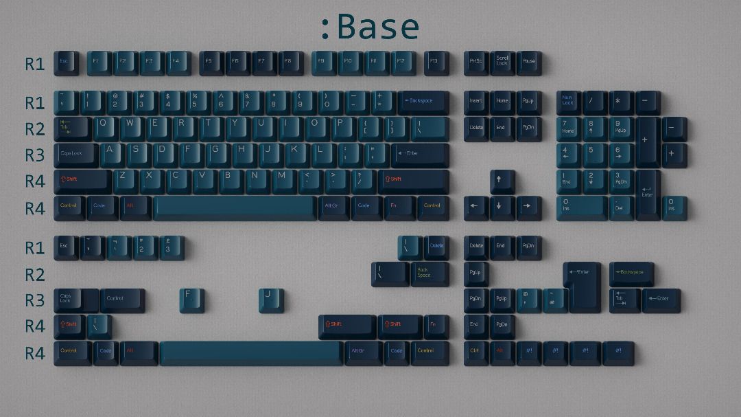 Brand New DCS Solarized Dark Base Kit + Relegendables + VIM Kit ...