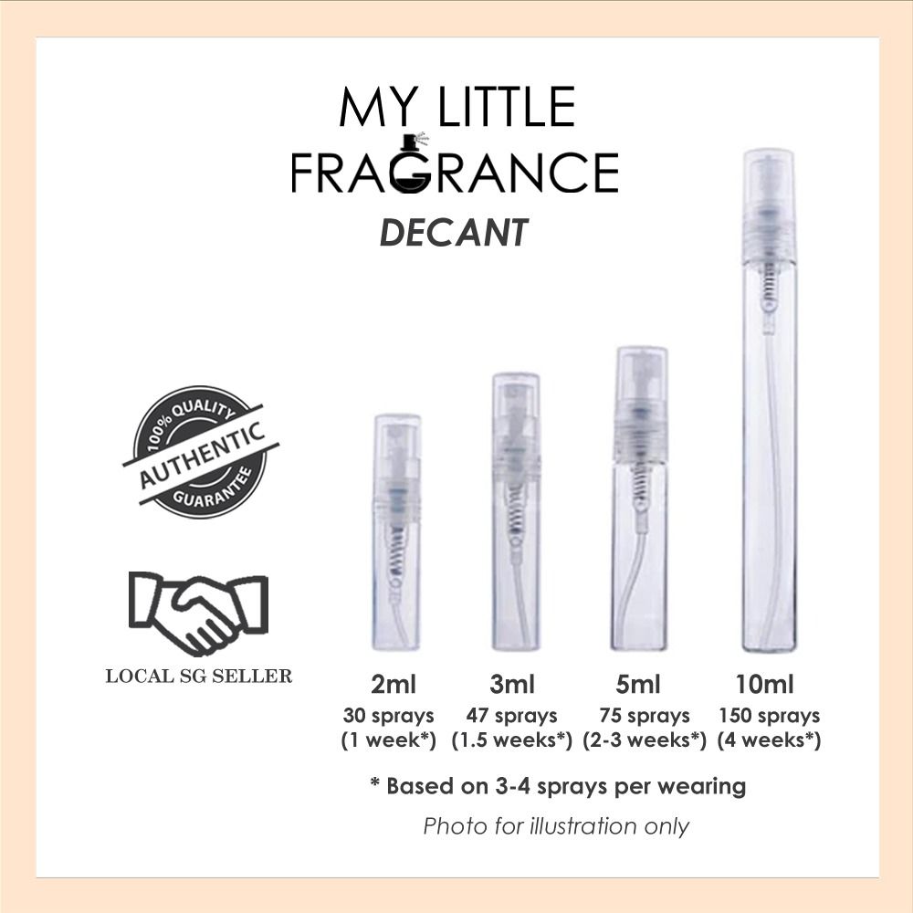 Burberry touch 5ml best sale