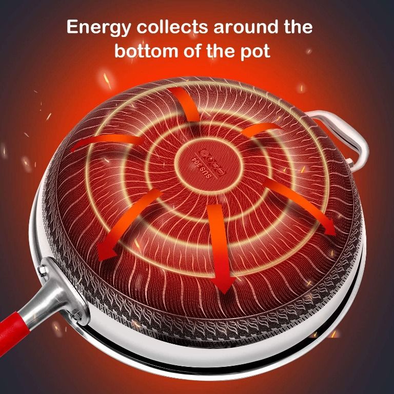 WACETOG Deep Frying Pan Nonstick Skillet 10 Inch Carbon Steel Wok Pan to  Fry Eggs Steak Pancakes Pan for Induction Cooktop Gas & Electric Stove