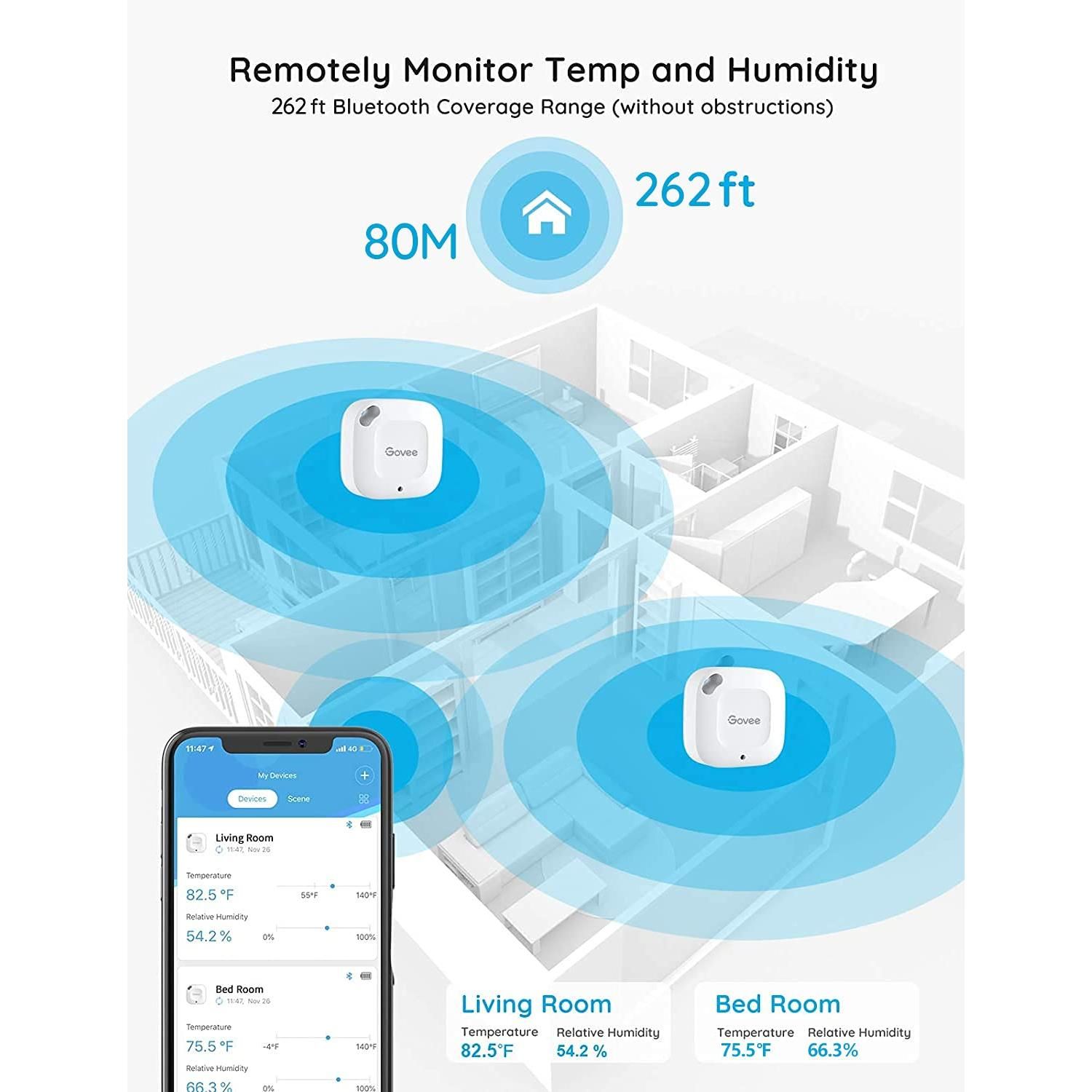 Accessory Review: Govee Bluetooth Mini Thermometer & Hygrometer