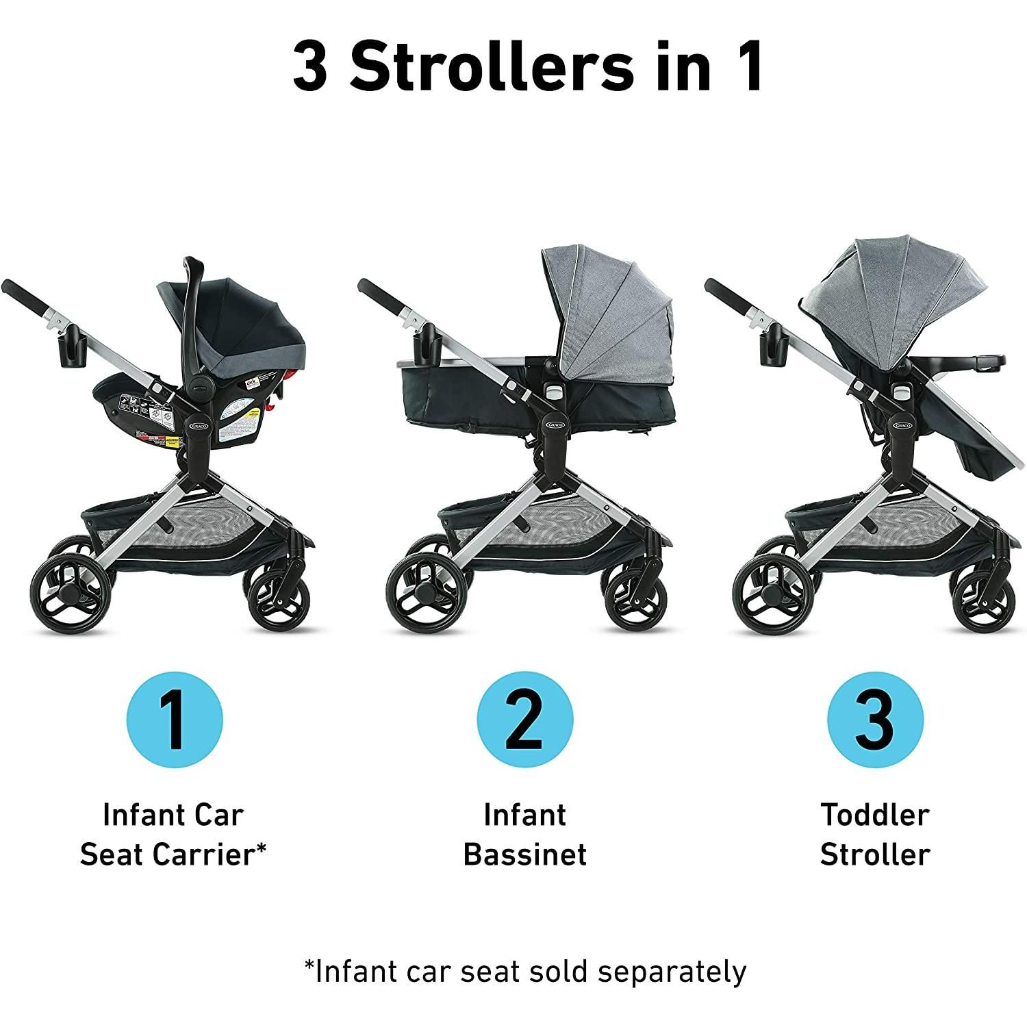 [instock] Graco Modes Nest Baby Stroller with Height Adjustable