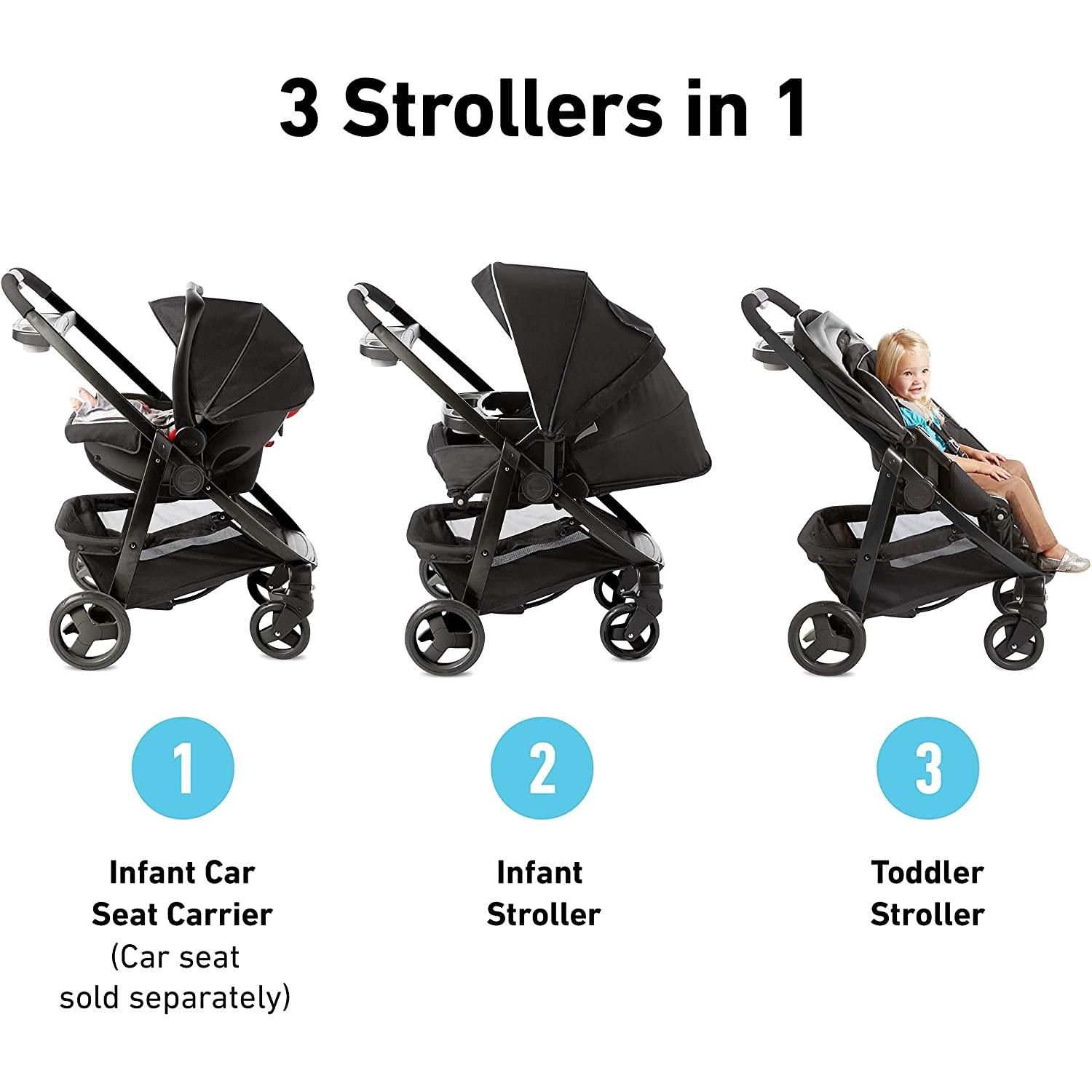 Graco top modes gotham