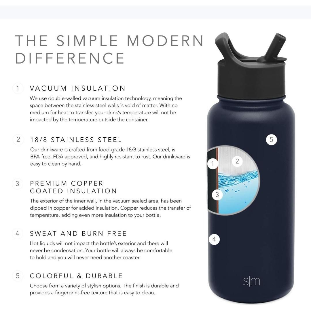 Simple Modern Summit 22 oz Blush Vacuum Insulated Stainless Steel Water  Bottle with Straw and Wide Mouth Lid 