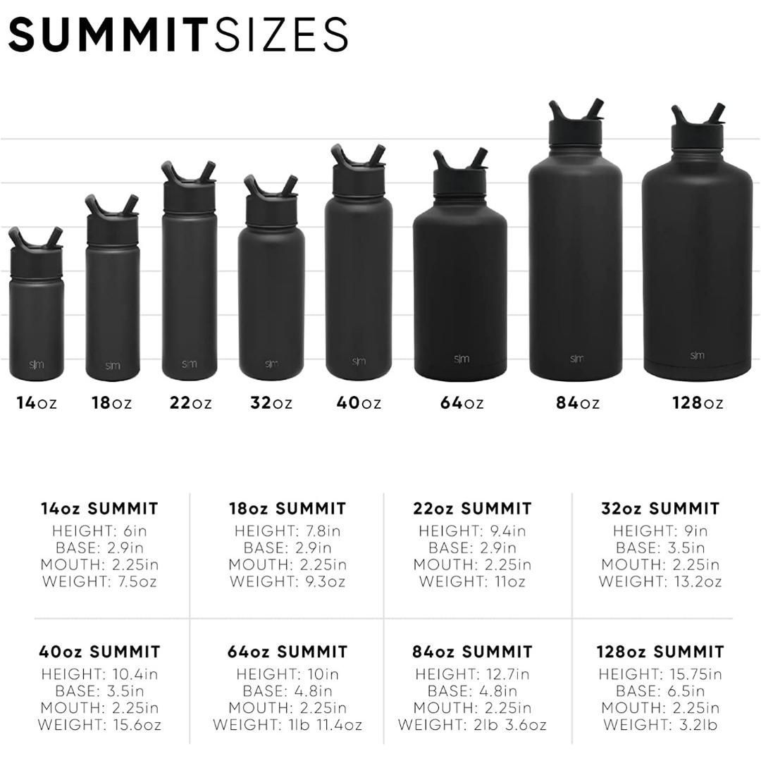 Simple Modern 32oz Black Summit with Chug Lid