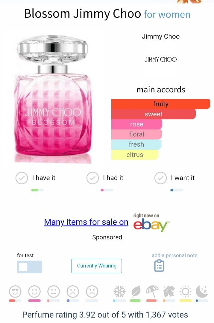 Jimmy choo 2025 blossom perfume notes