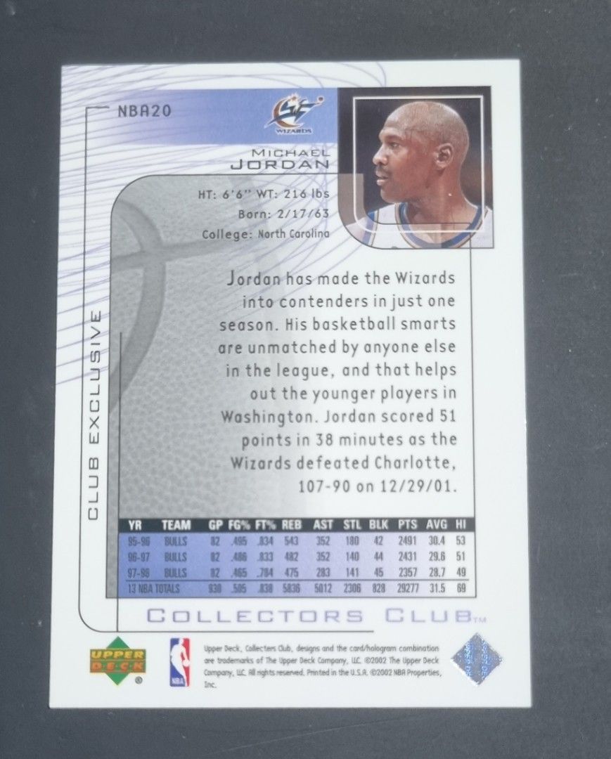 michael jordan collectors choice card