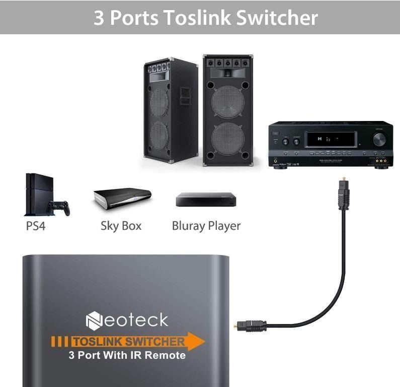 Av amplifier sales ps4