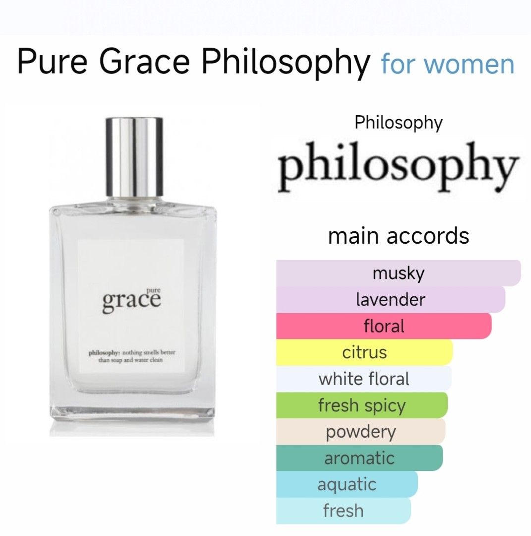 pure grace philosophy perfume, Beauty & Personal Care, Fragrance