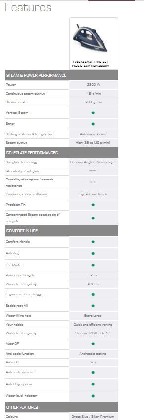 Tefal Smart Protect Plus Steam Iron 2800W FV6872, TV & Home Appliances ...