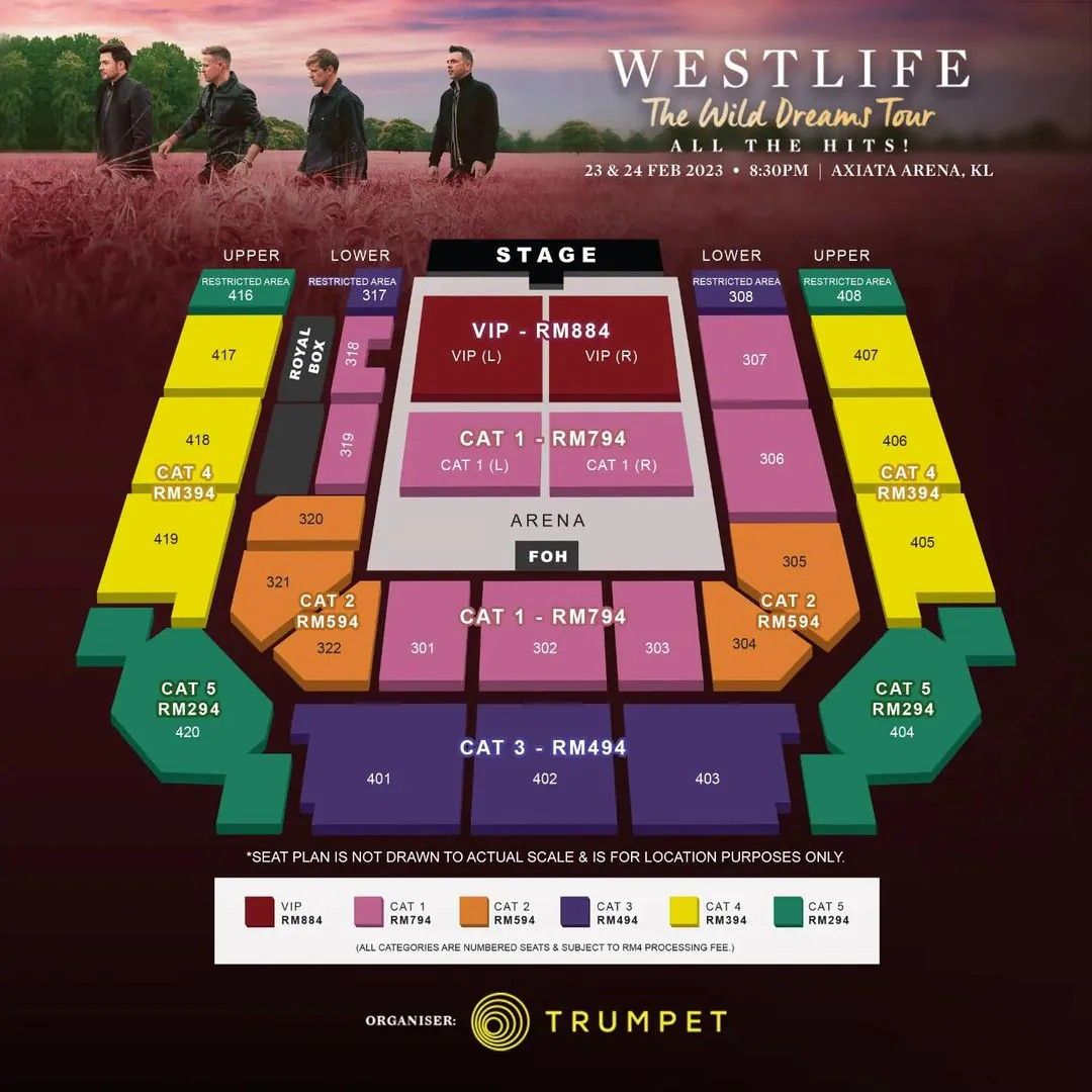 Westlife, Tickets & Vouchers, Event Tickets On Carousell