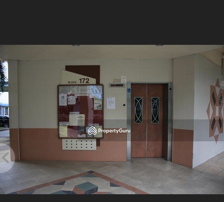 (Category: ) located in . Submitted by shankarsafe (Listing ID 1217133507, Image 1). Description: .