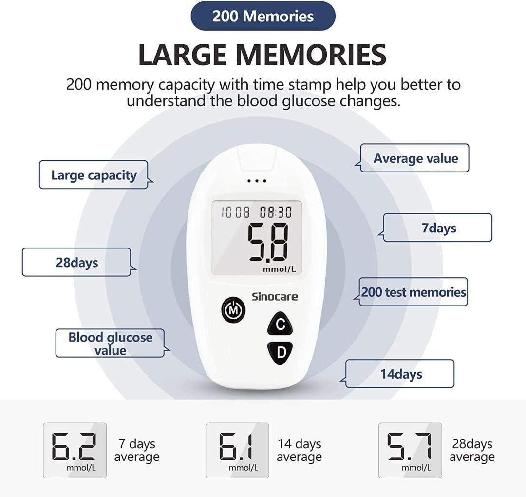 New Arrival! sinocare Diabetes Testing Kit / Blood Glucose Monitor Safe