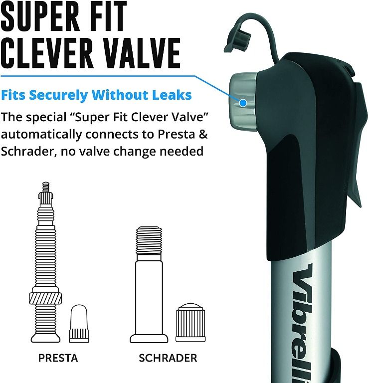 Vibrelli mini bike pump outlet