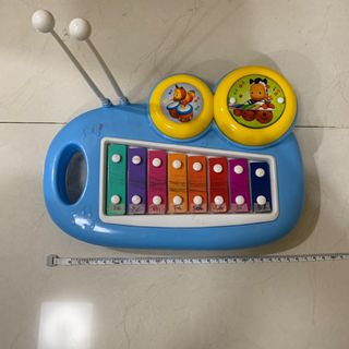 (Kategori: ) berada di . Dikirim oleh olippeh (ID iklan 1217092851, Gambar 1). Deskripsi: .