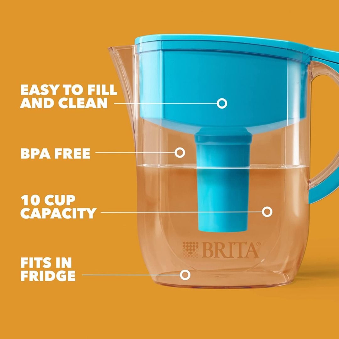 Brita Water Filter Pitcher for Tap and Drinking Water with 1 Standard  Filter, Lasts 2 Months, 6-Cup Capacity, BPA Free, Turquoise