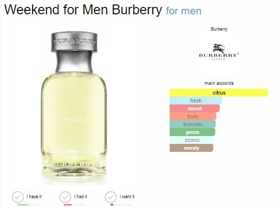 Burberry Weekend for Men 5ML Decant