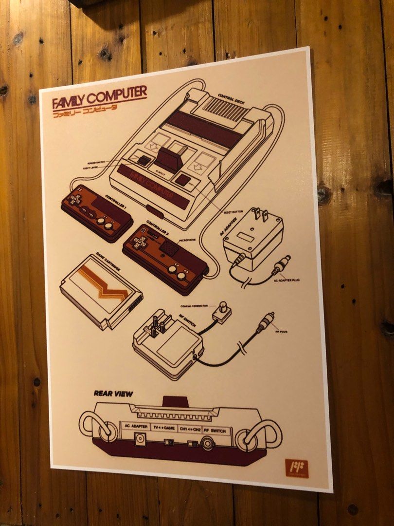 Family Computer Retro Vintage Classic Poster on Carousell