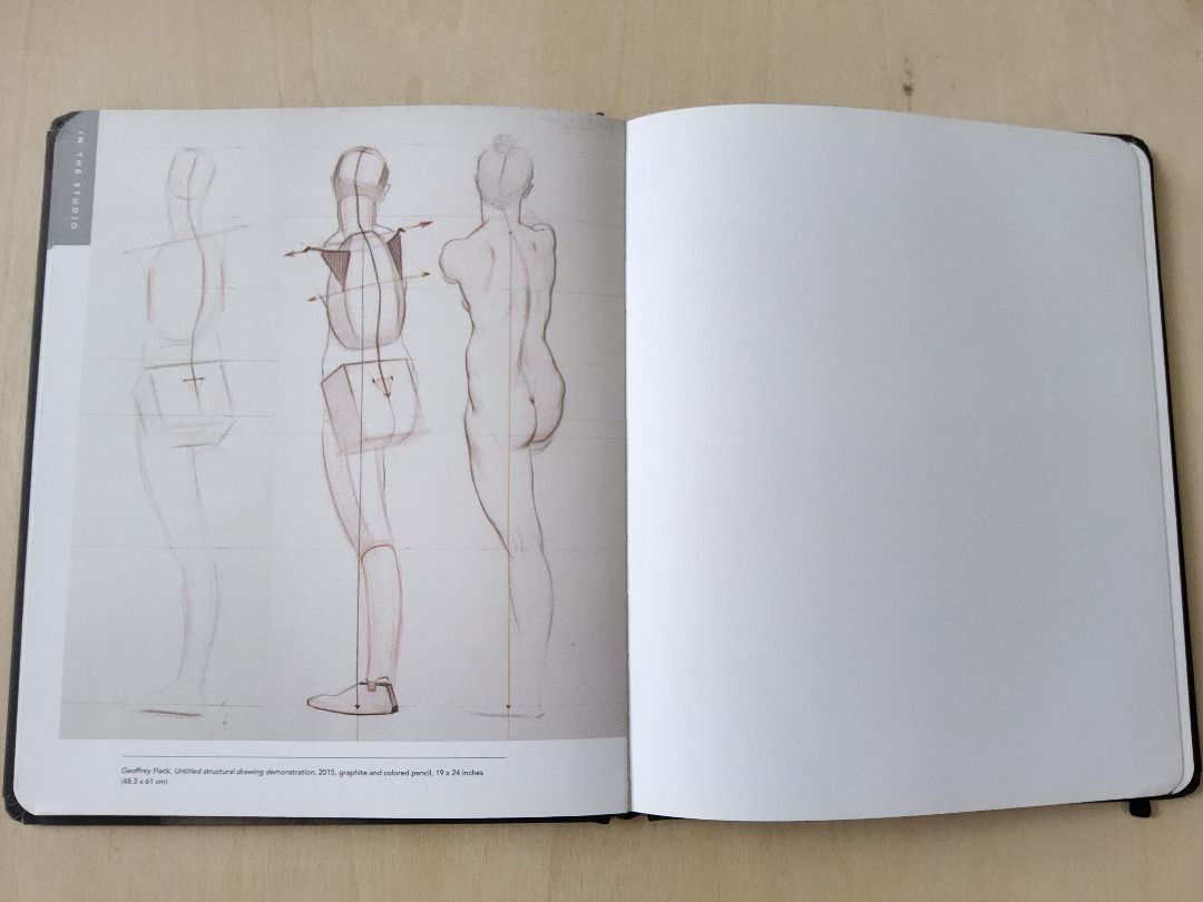 Figure Drawing Atelier An Instructional Sketchbook on Carousell