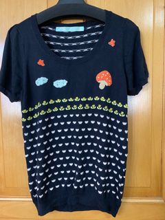 （分類：）位於 。 由 fionjapan 提交（商品編號 1217288814，圖片 1）。簡介： 。