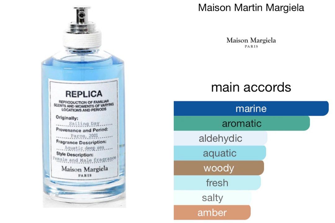 Sailing hotsell day perfume