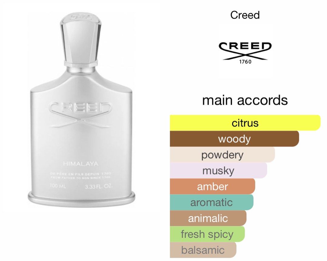 creed himalaya aftershave