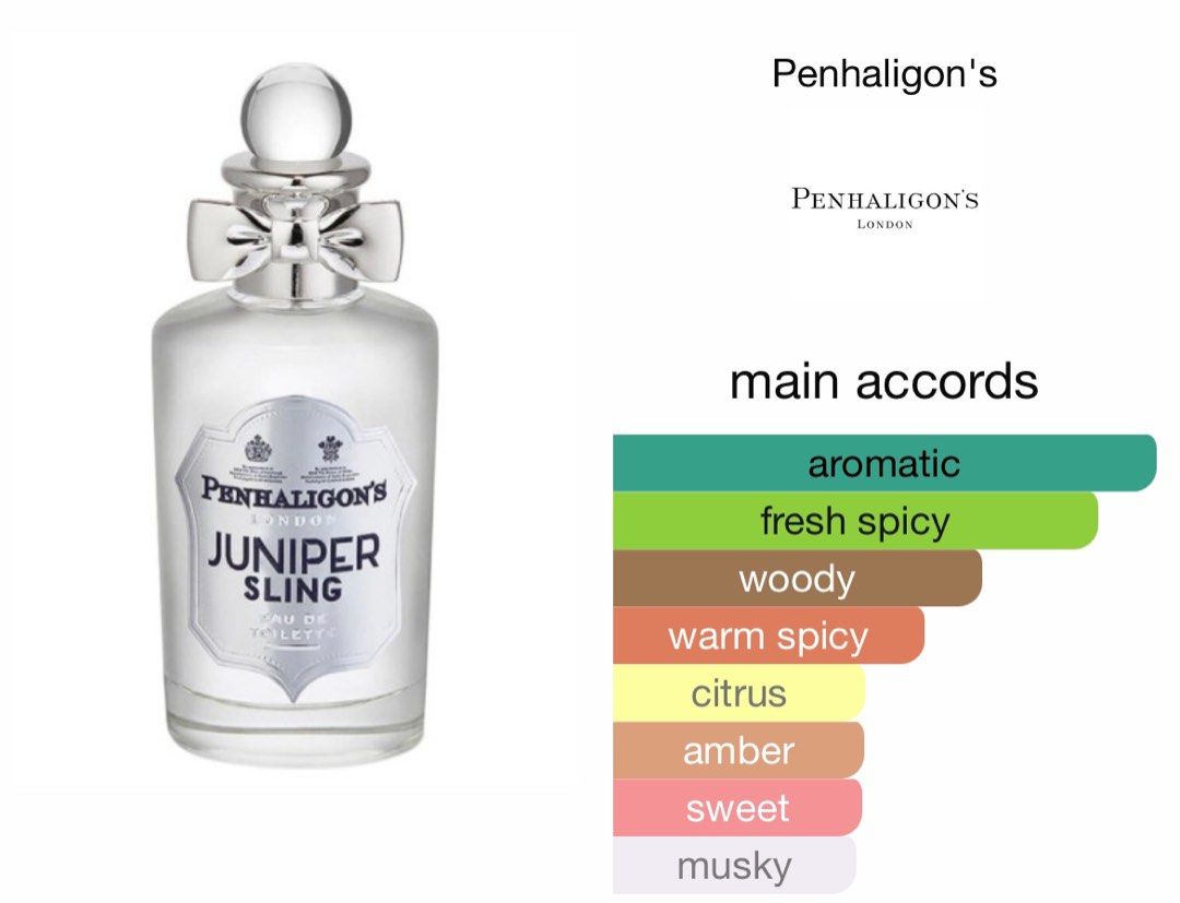 Juniper sling fragrantica deals