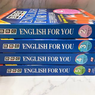 （分類：）位於 。 由 misstrade 提交（商品編號 1217526682，圖片 1）。簡介： 。