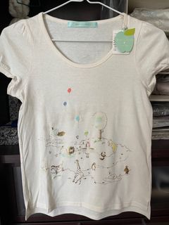 （分類：）位於 。 由 cc1017 提交（商品編號 1217506521，圖片 1）。簡介： 。
