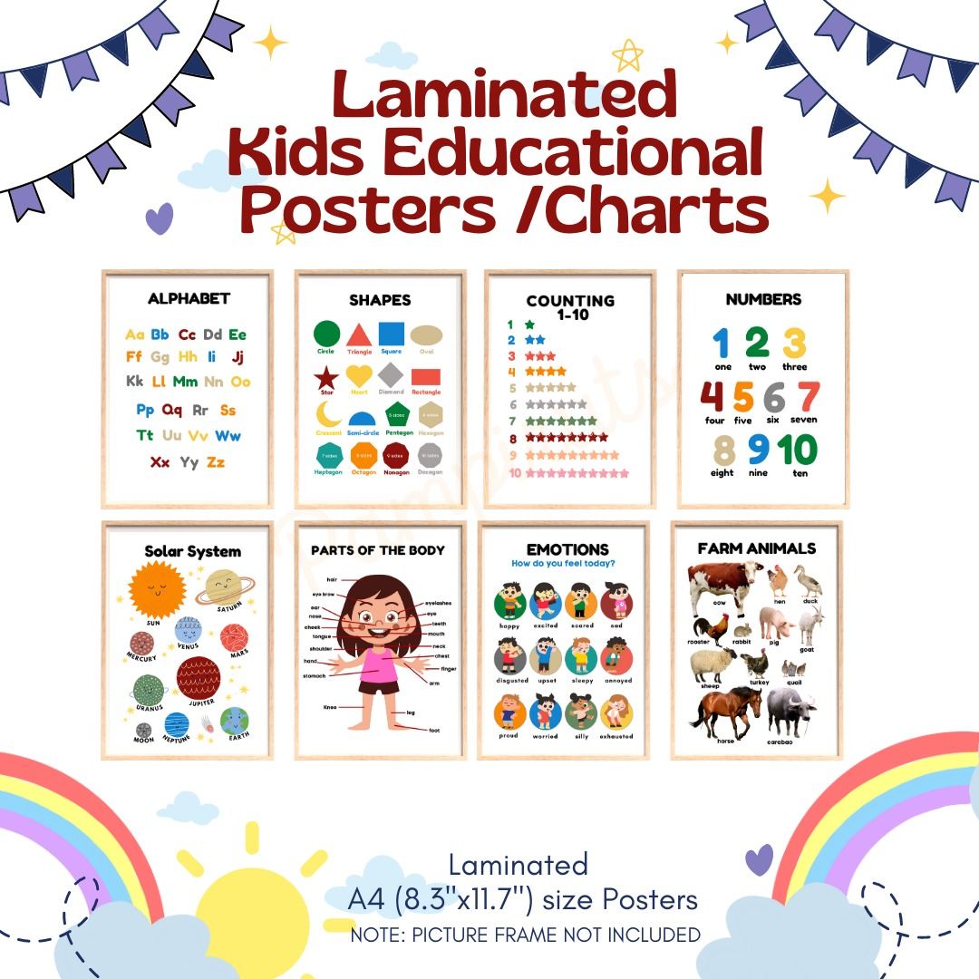 kid-educational-poster-laminated-a4-charts-montessori-chart-on-carousell