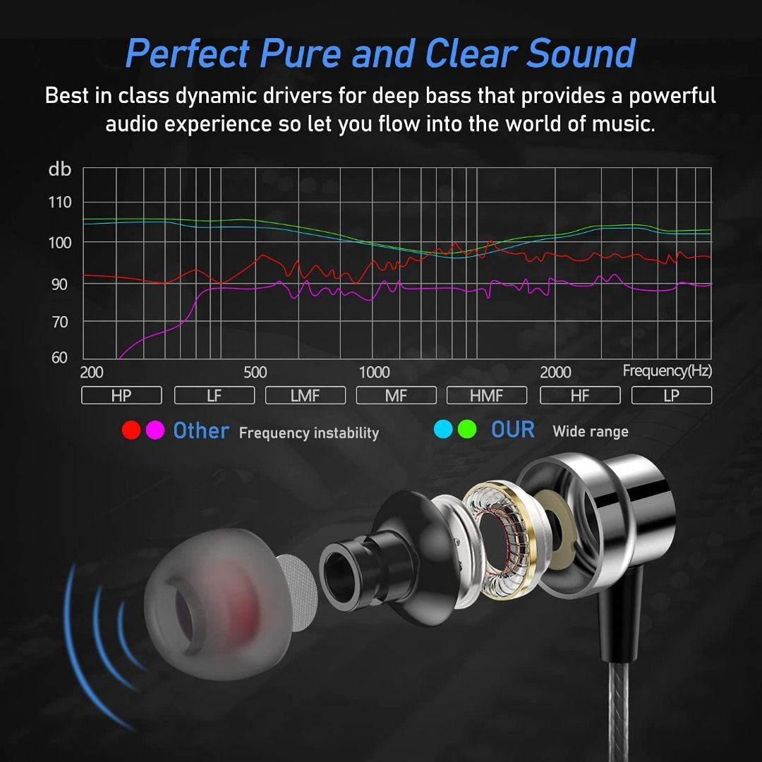 Blukar headphones top