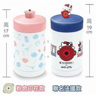 由 shing0821 (刊登 ID 1217746457，圖片 1) 提交，位於 的 (類別：)，說明：。