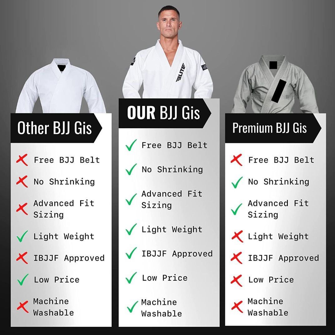 BJJ Gi Elite for Men, Sports Equipment, Other Sports Equipment and