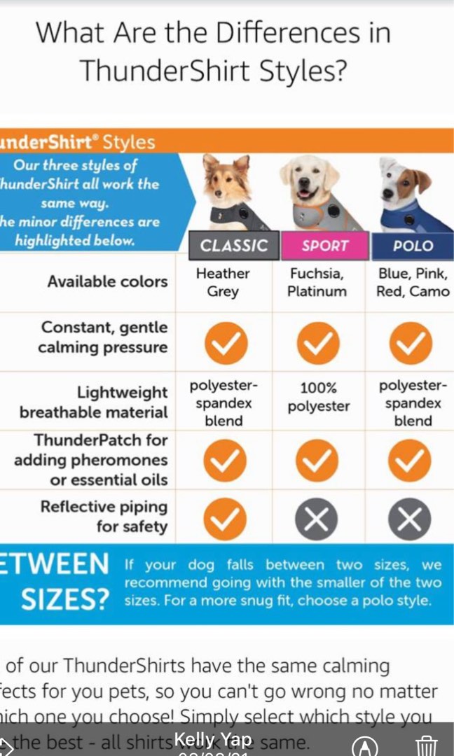 Thundershirt polo discount