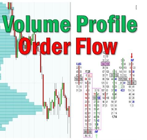Trader dale discount
