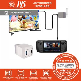 (Category: ) located in . Submitted by techsmartph (Listing ID 1004331253, Image 1). Description: .