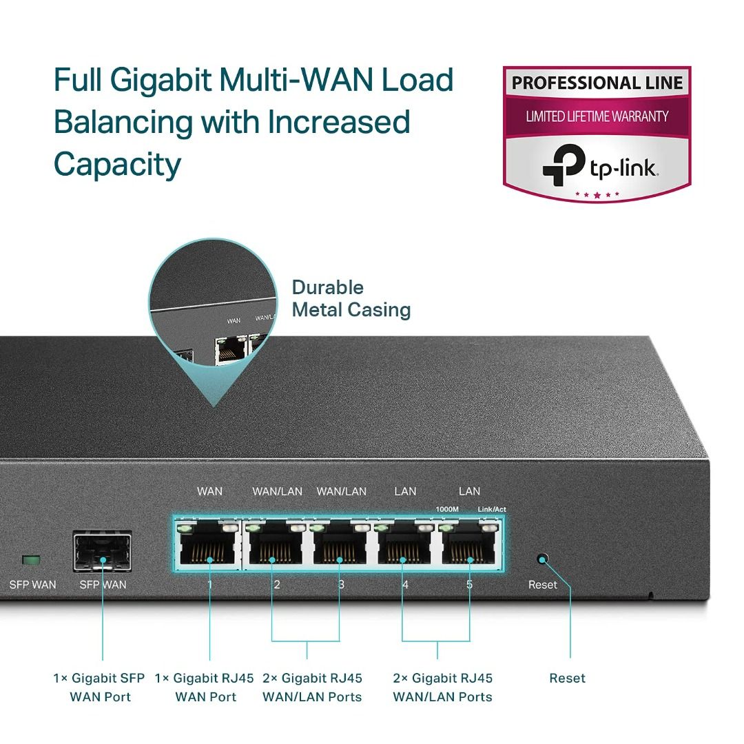 TPLINK ER7206 Omada Gigabit VPN Router, Computers & Tech, Office