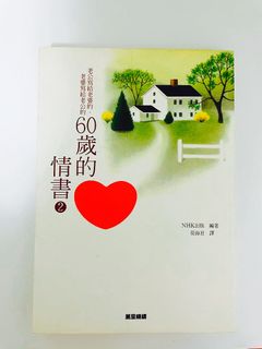（分類：）位於 。 由 wesley1997 提交（商品編號 1217911322，圖片 1）。簡介： 。