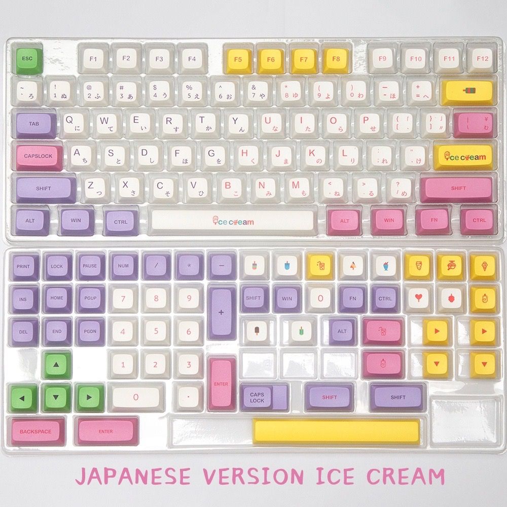 CARTOON MECHANICAL KEYBOARD KEYCAPS, Computers & Tech, Parts ...
