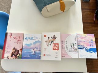 (Category: ) located in . Submitted by garywongch (Listing ID 1217833578, Image 1). Description: .