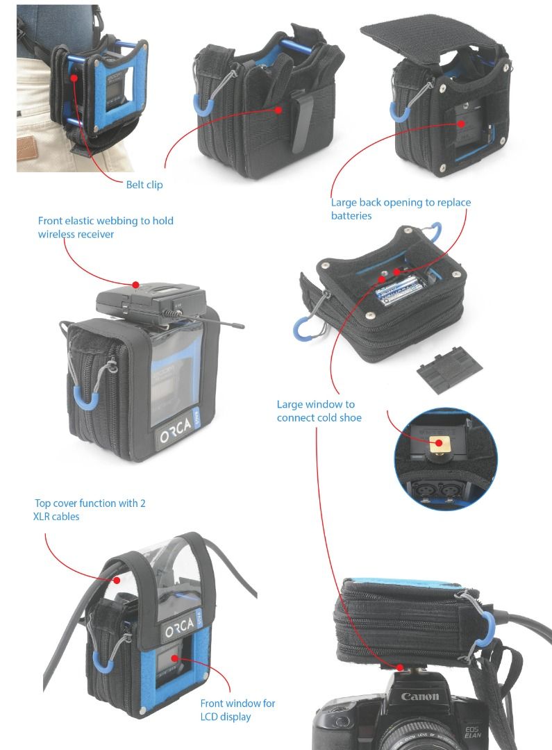 ORCA BAGS OR-264 LOW PROFILE AUDIO RECORDER BAG FOR ZOOM F3 ( 2023 NEW ...