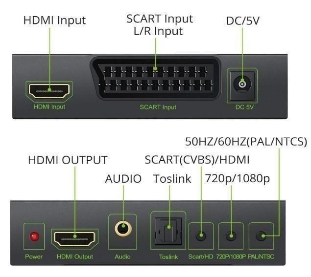 LiNKFOR SCART HDMI to HDMI-compatible Converter Supports RGB and CVBS Video  Signals to HDMI 720P/1080P with 3.5mm jack for HDTV