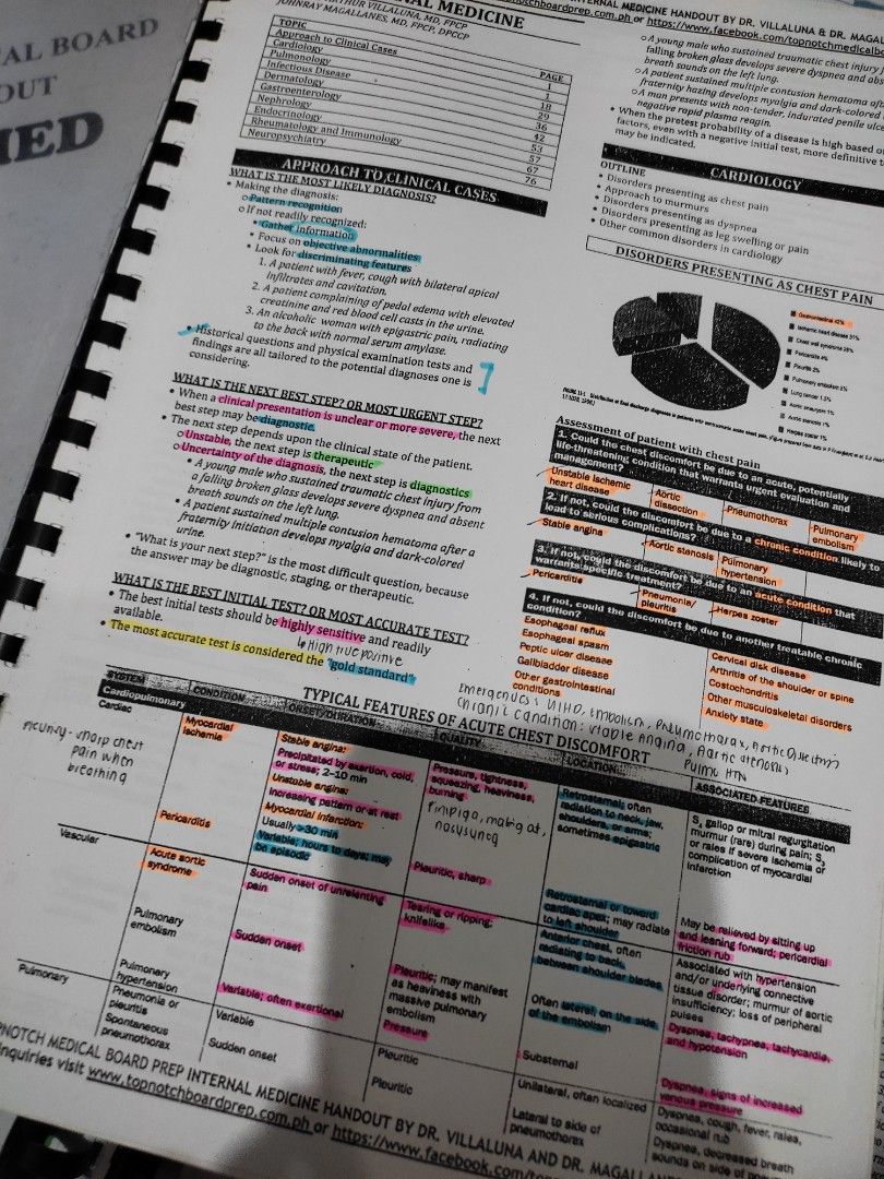 TOPNOTCH 2020 Reviewer Set (B&W, Long Bond Size) on Carousell