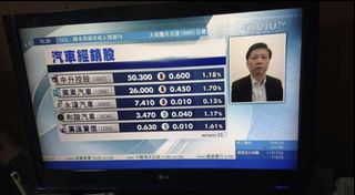 （分類：）位於 。 由 chunkay.1 提交（商品編號 1213098190，圖片 1）。簡介： 。