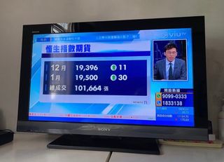 （分類：）位於 。 由 aforapplebforboycforcat 提交（商品編號 1213173850，圖片 1）。簡介： 。