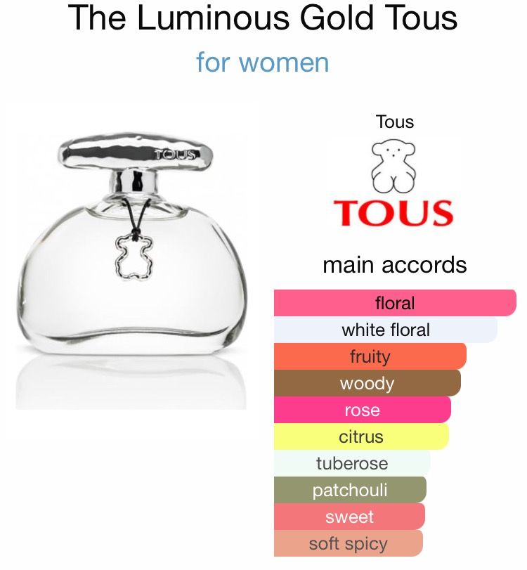 Tous Touch Luminous Gold (Category: Fragrance & Deodorants) located in Bulacan. Submitted by michie_chang (Listing ID 1213009699, Image 2). Description: Perfect Valentines gift. Unopened box. From Sasa HK.