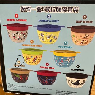 （分類：）位於 。 由 mjlhh 提交（商品編號 1213222715，圖片 1）。簡介： 。